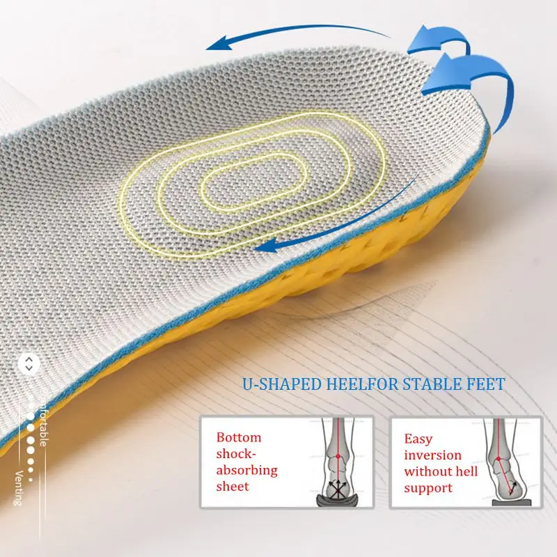 Nuove solette ortopediche in m - Men Shoes Outlet recensione e prezzo