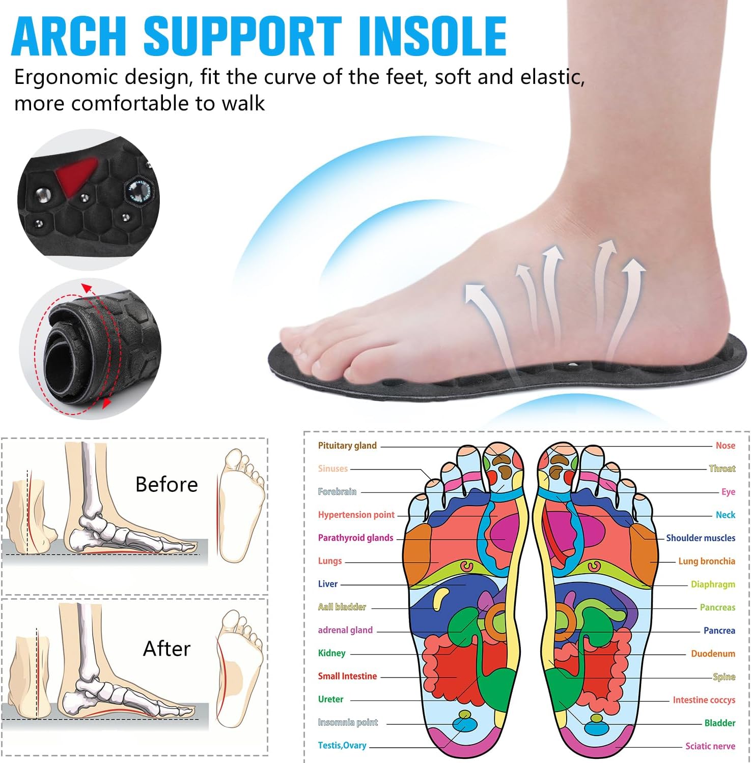 Solette magnetiche confortevol - Men Shoes Outlet recensione e prezzo